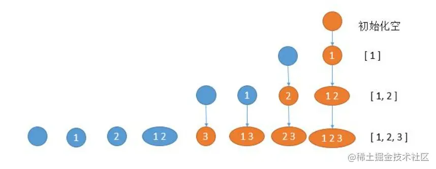 image-20221025234844552