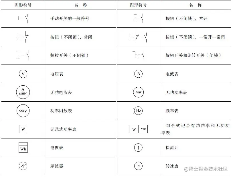 upfile