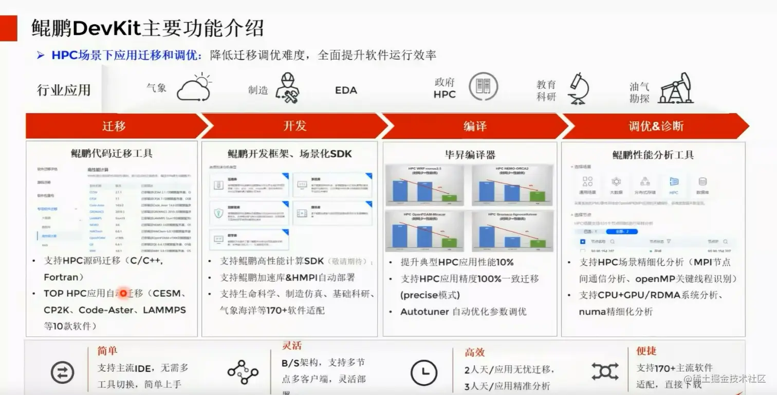 image-20220602202241200