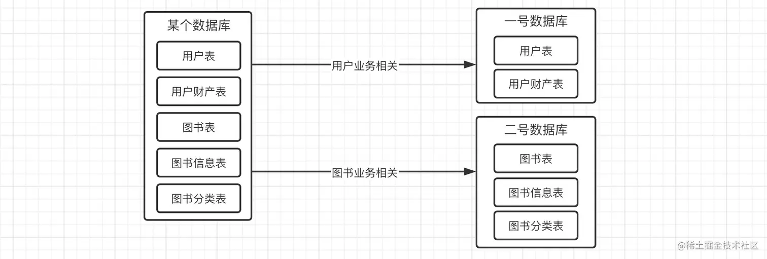 image-20220414204703883