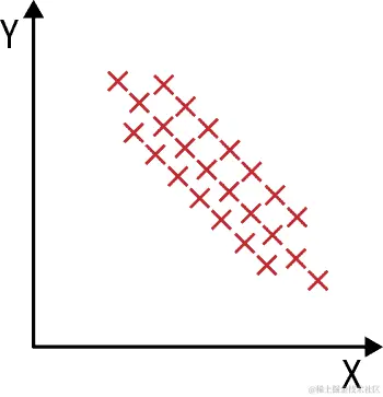 mlbf 0701