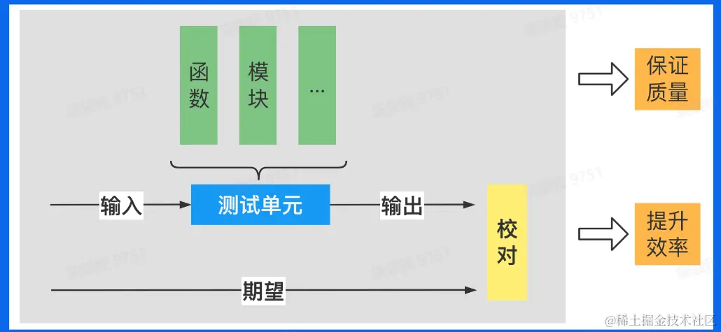 image-20230117140625464