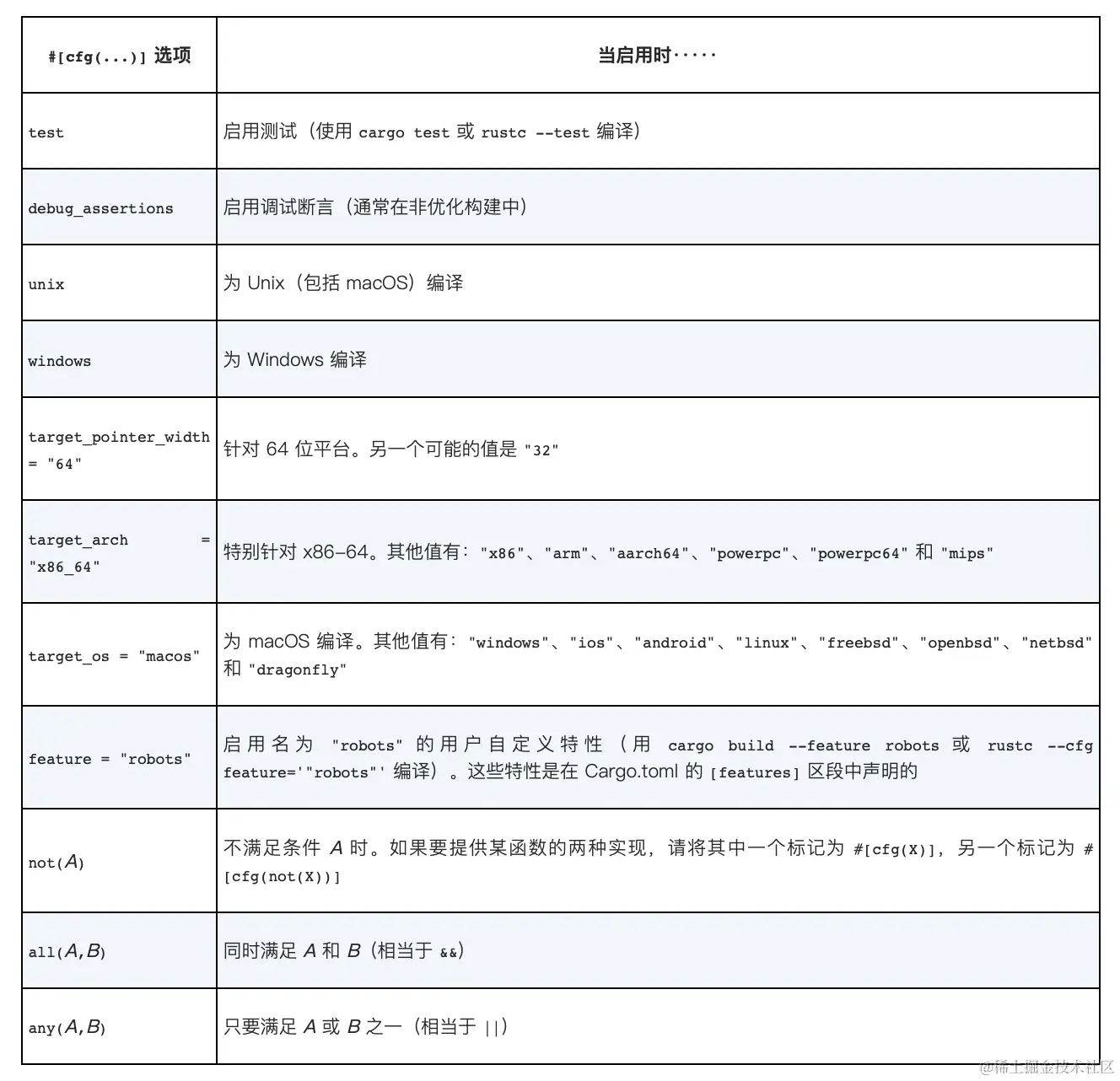 截屏2024-01-29 17.47.01.png