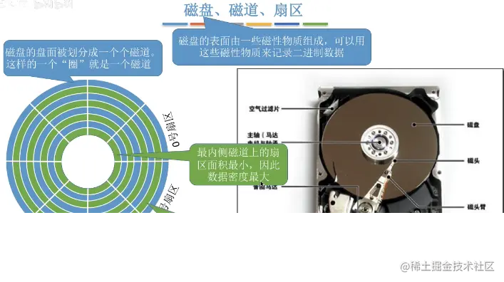 image-20220115181025899