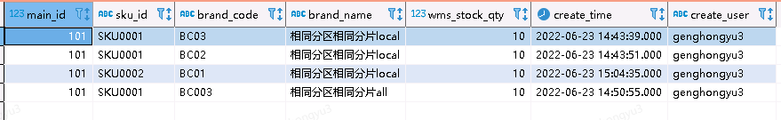 Clickhouse表引擎探究-ReplacingMergeTree