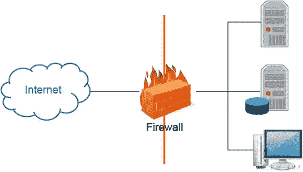 img/505537_1_En_13_Fig1_HTML.jpg
