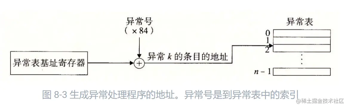 image-20210529184156612