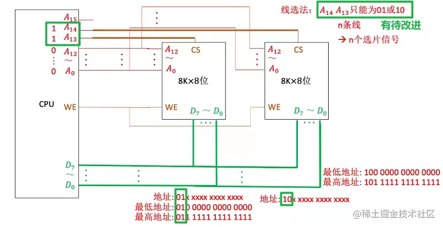 image-20220908111252196