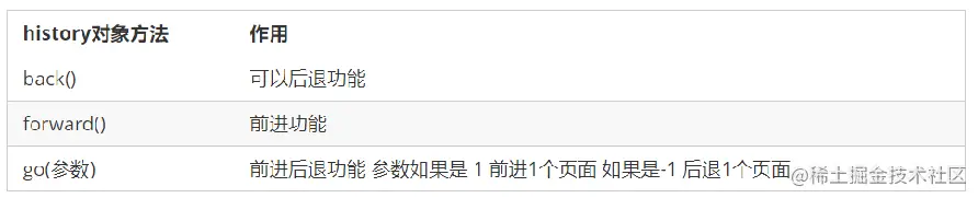 image-20220416001312256