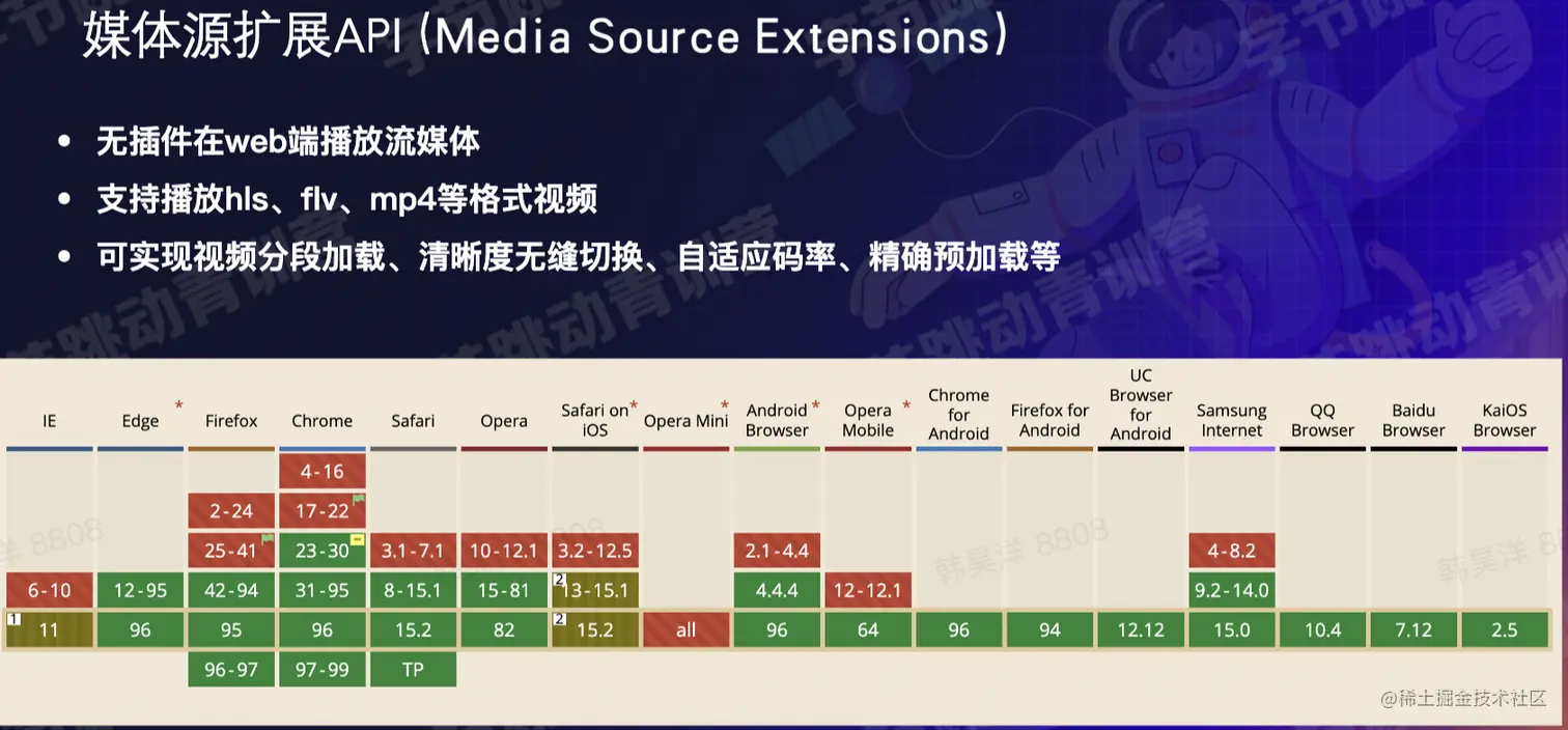 截屏2022-08-16 17.08.29.png