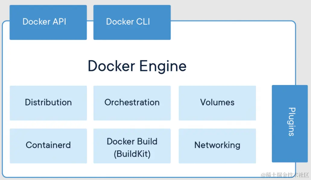 image-20210610212913481