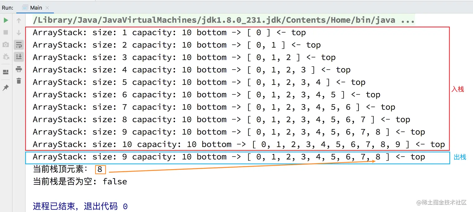 ArrayStack 测试结果