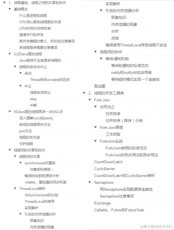 秋招必备！阿里产出的高并发+JVM套餐，让offer随手就来