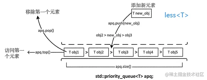 image-20200719190147301