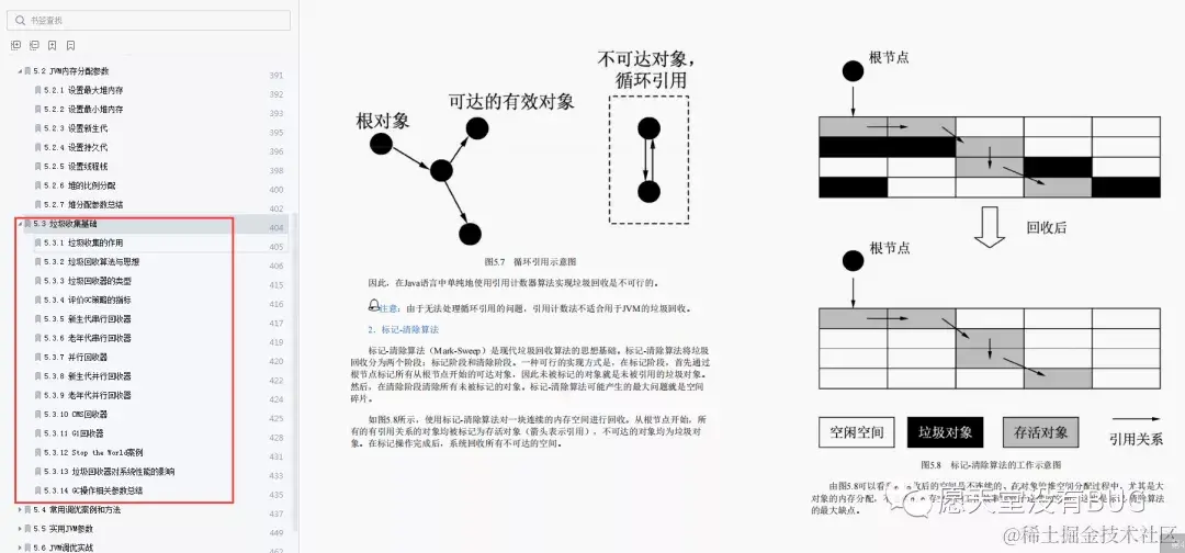 不愧是阿里！一本进阶用的内部Java性能调优笔记，竟又GitHub第一