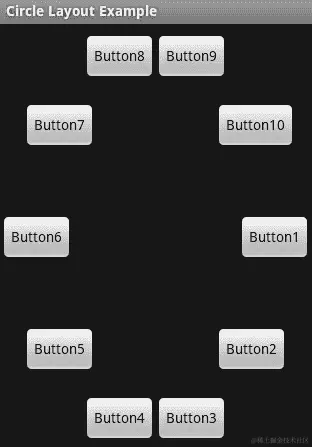 刚才发生了什么？