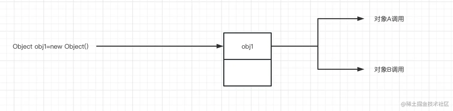 截屏2023-04-20 11.00.30.png