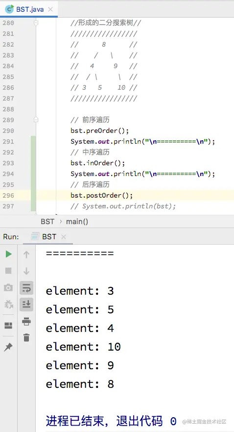 后序遍历测试结果