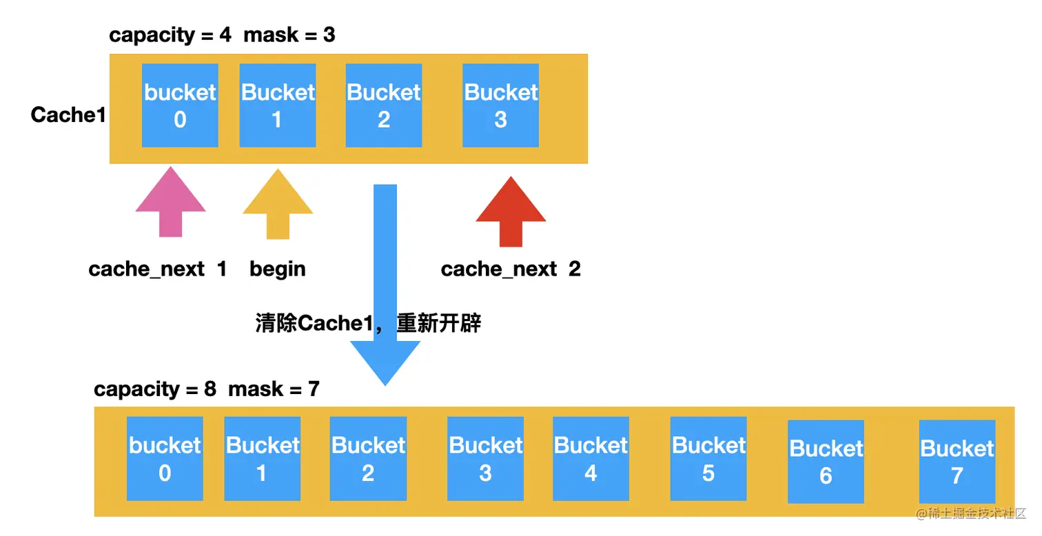 Screen Shot 2021-07-07 at 6.38.35 PM.png