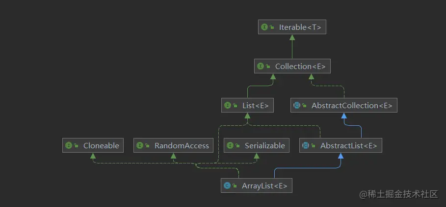 image-20220912142139652