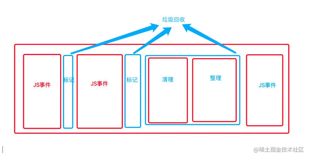 image-20211113172106780