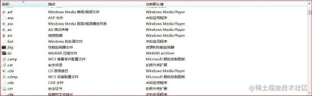 设置关联的部分内容