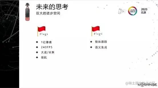4K@60智能云台从零到一
