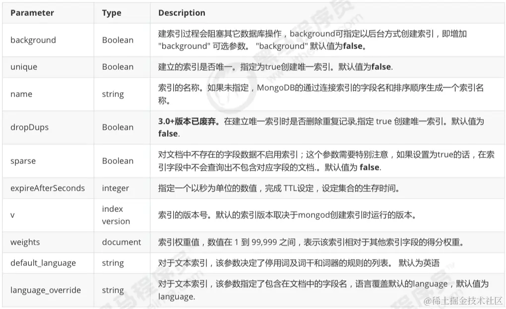 image-20200506203453430