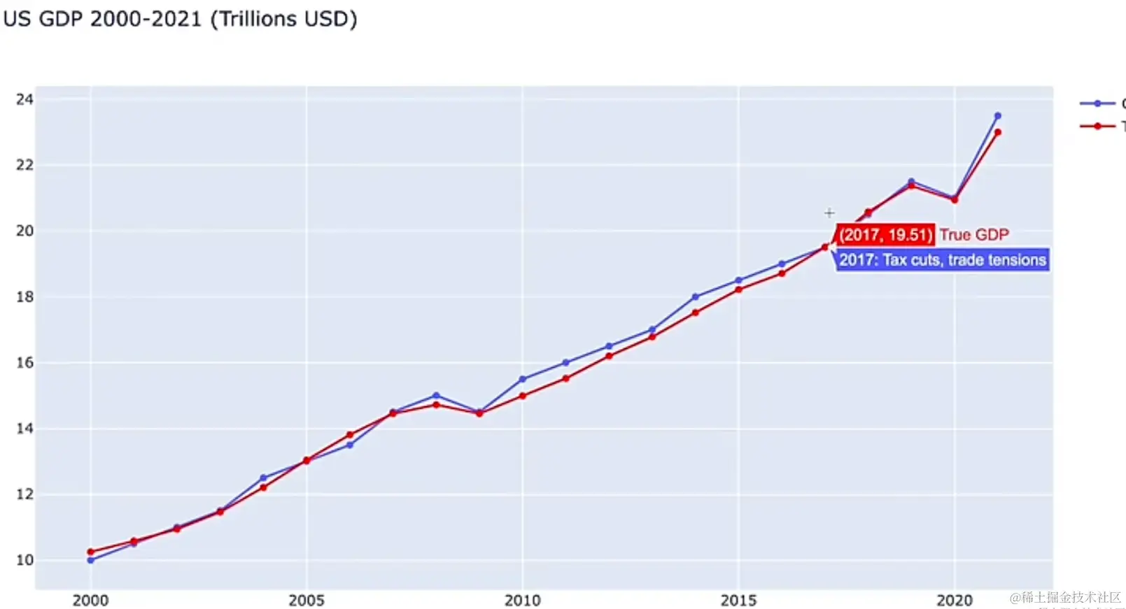 image-20240305194247263