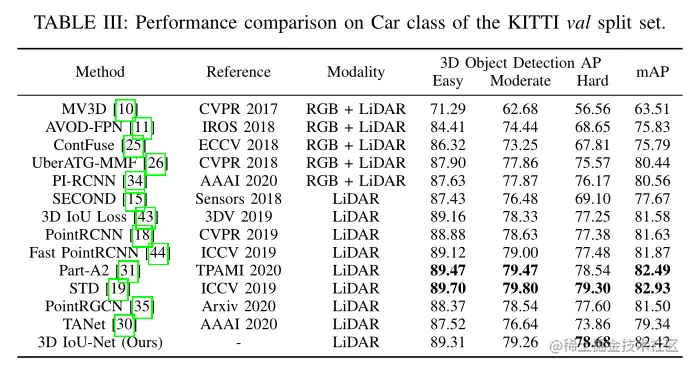 image-20220113201719983