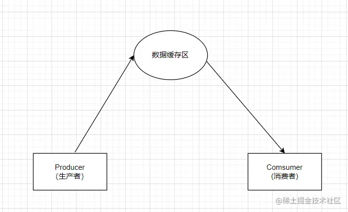 image-20221004235326498