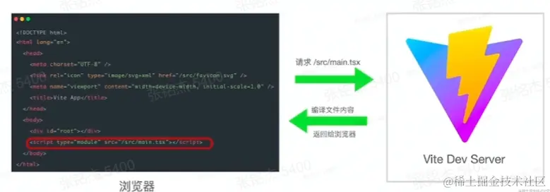 image-20220812104700835