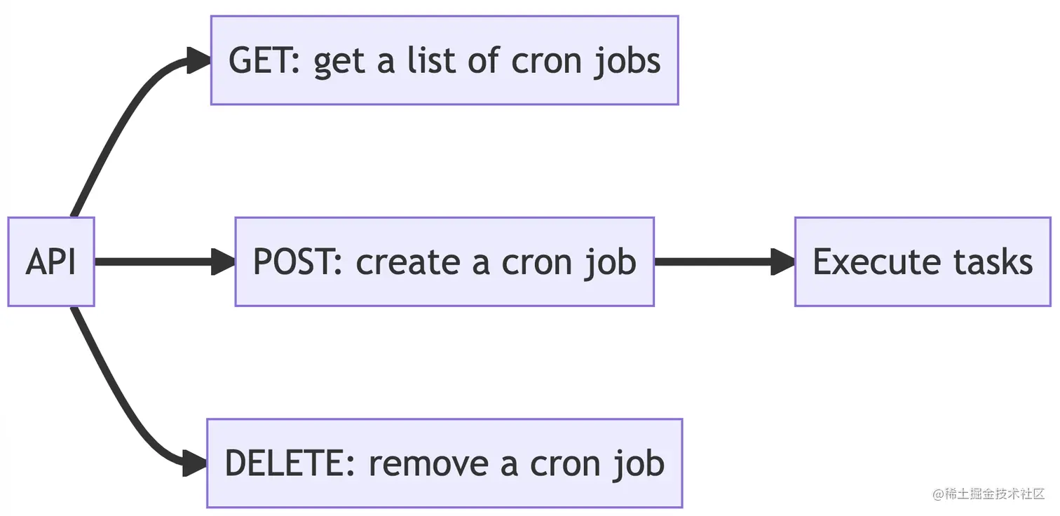 image-20221003094216157