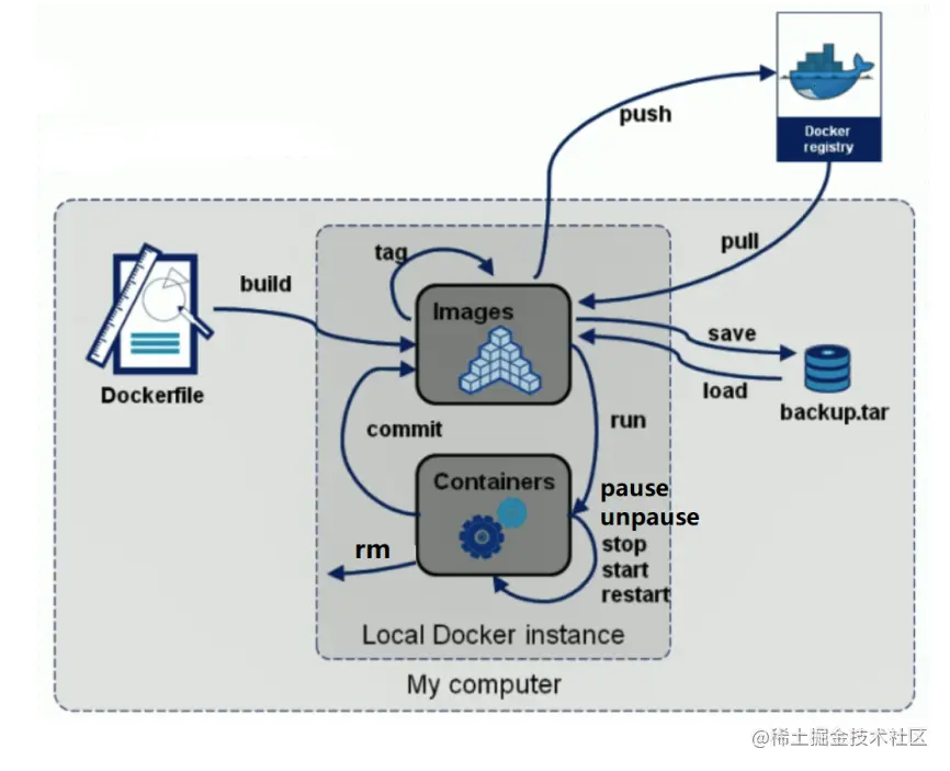 image-20230726205817294