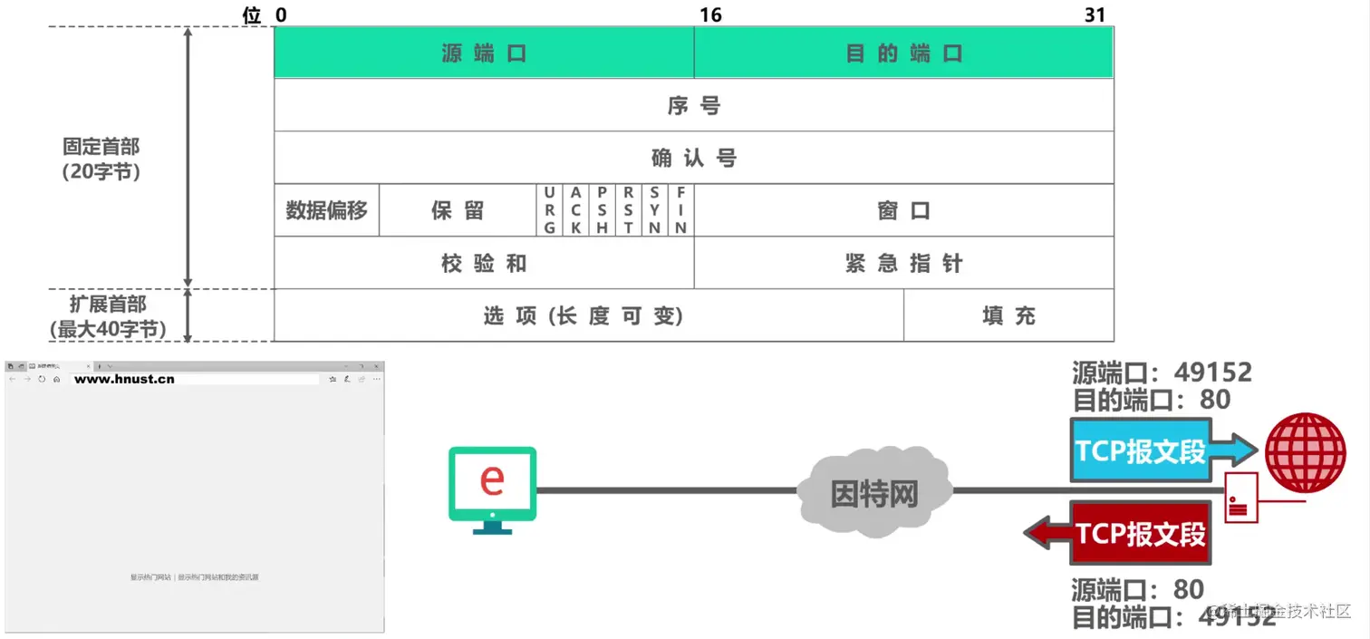 image-20211103111201328