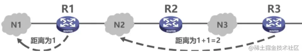 image-20220130214851087