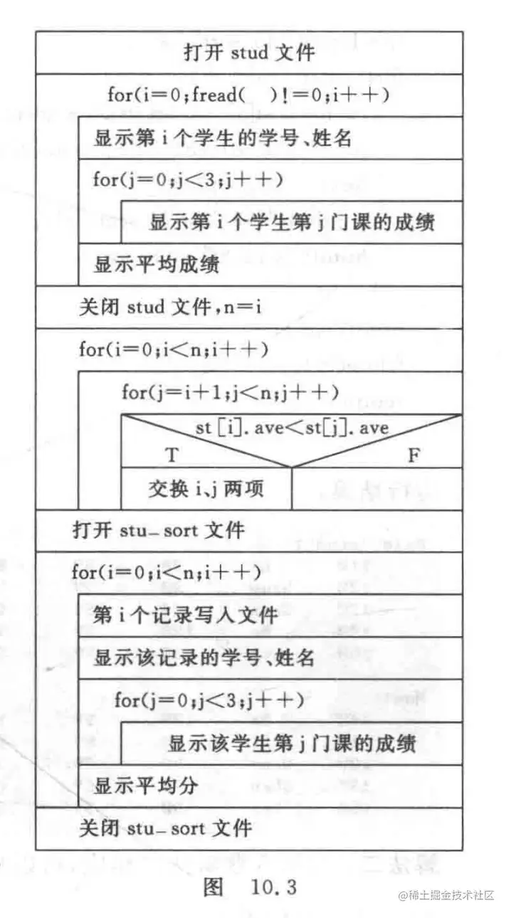 WX20220331-100102@2x