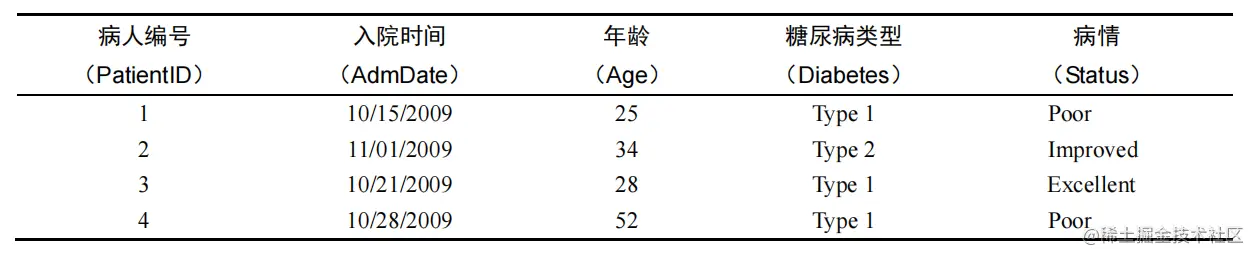 image-20220924235114316