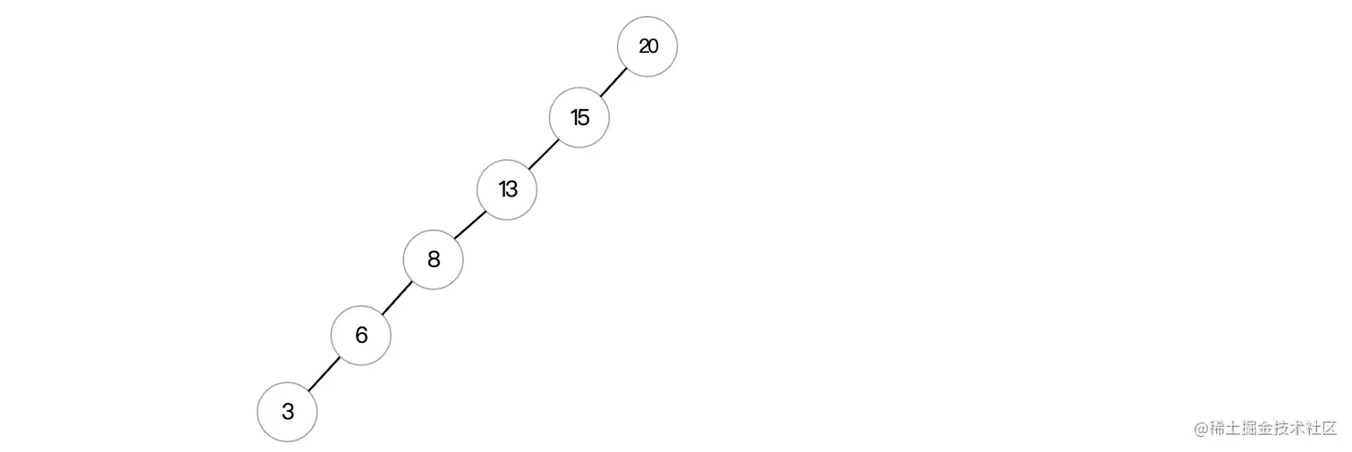 image-20220815113242191