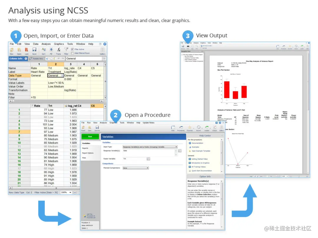 使用 NCSS 进行分析.jpg