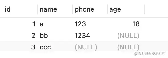 cef7230a2009f2624c8ff0c60b9f7019