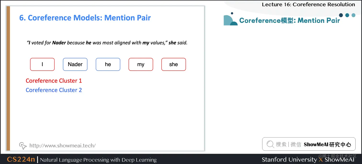 指代对共指模型