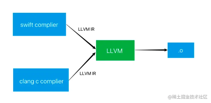 截屏2021-12-27 下午2.25.01.png