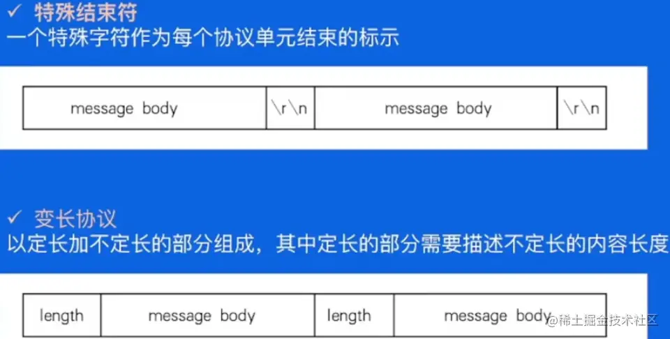 image-20230606130157324