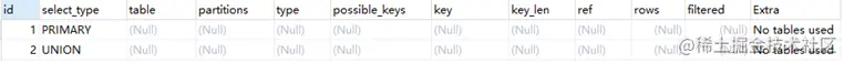 什么是MySQL的执行计划（Explain关键字）？