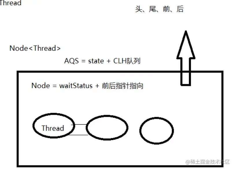 image-20210512134825276