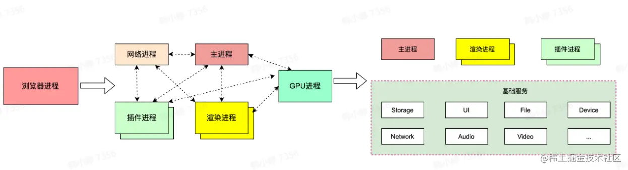 屏幕截图 2023-04-25 163831.png