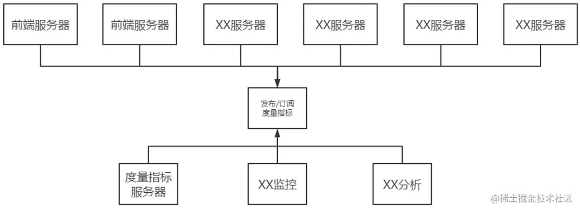 image-20230128173517226