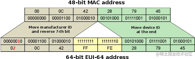 Pasted image 20230417113959.png