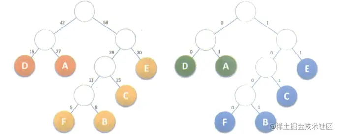 image-20220909145340938.png